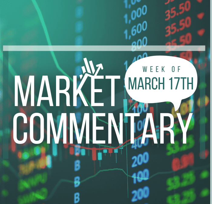 Market Commentary | March 17th, 2025